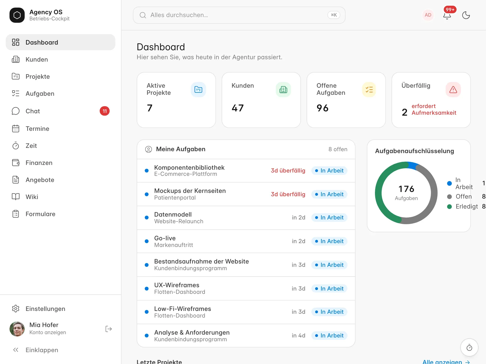 Dasselbe Agency-OS-Dashboard auf einem Tablet, zweispaltig