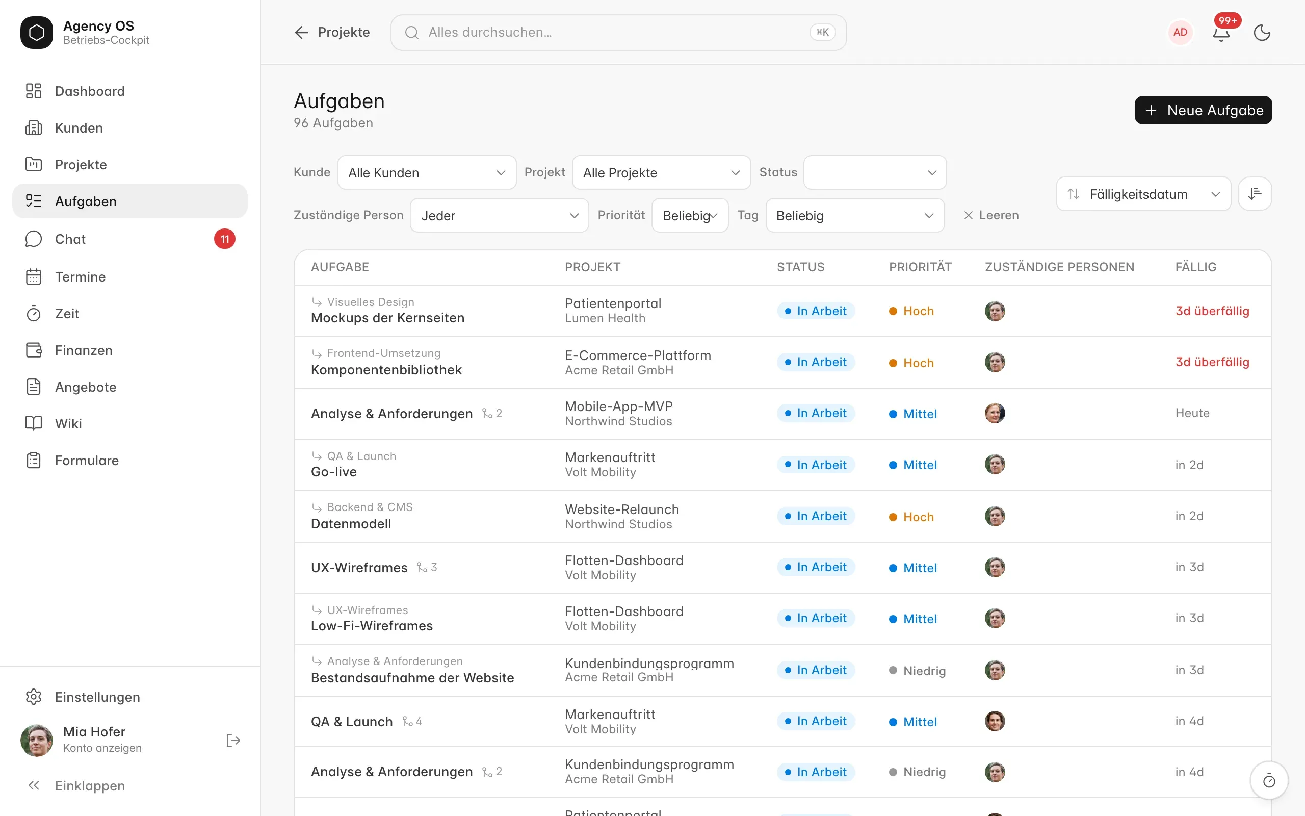 Aufgabenliste in Agency OS mit Projekt, Status, Priorität und Zuständigkeit
